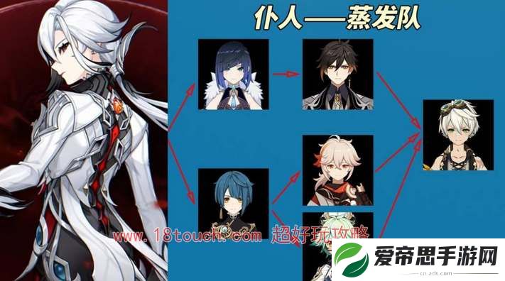 原神仆人阵容配队攻略