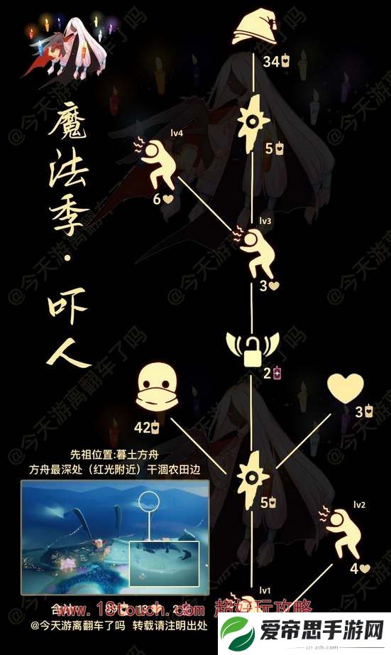 光遇4月18日复刻先祖攻略2024