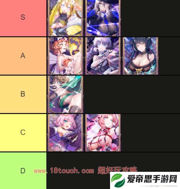 依盖之书角色强度排行一览2024