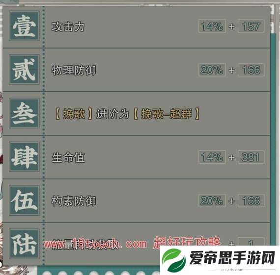 物华弥新角色好感度提升攻略