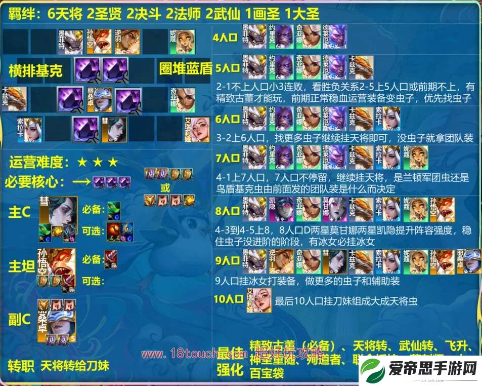 云顶之弈s11精致古董阵容攻略