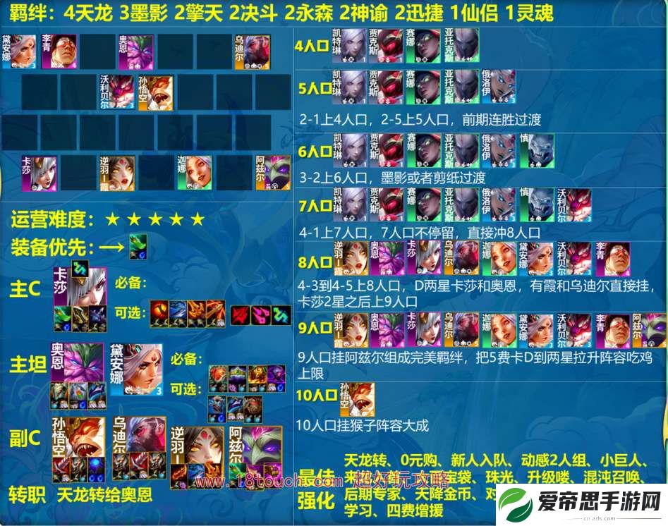 云顶之弈s11天龙卡莎阵容攻略
