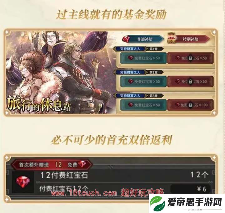 歧路旅人大陆的霸者国服公测福利一览