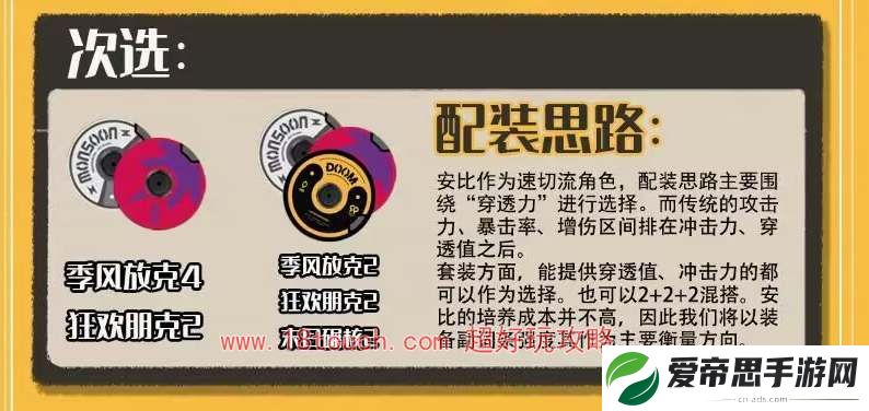 绝区零安比驱动盘搭配攻略