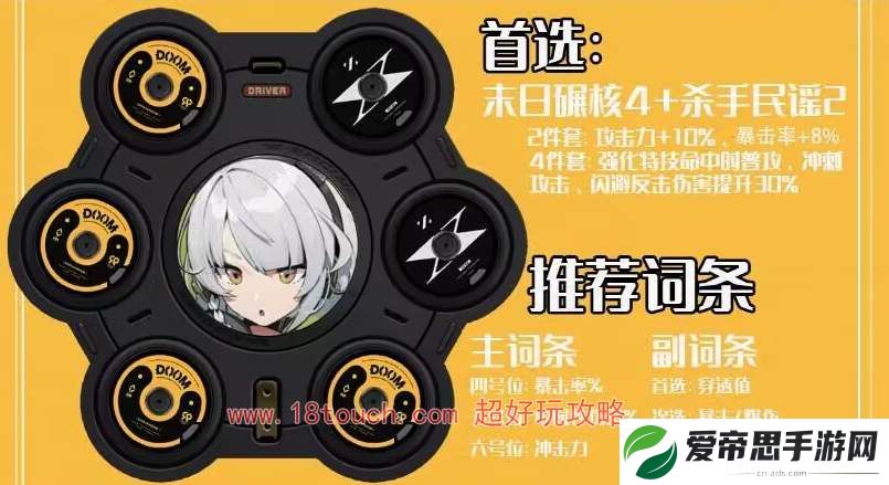 绝区零安比驱动盘搭配攻略