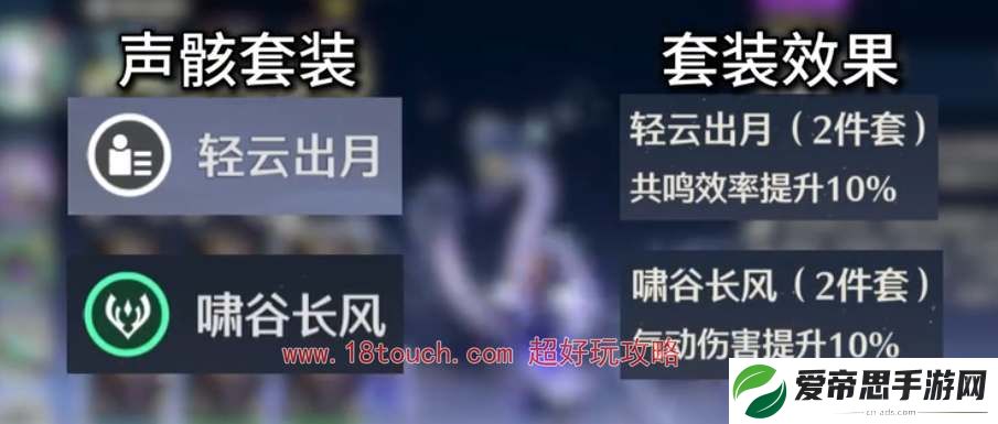 鸣潮手游秧秧声骸搭配攻略