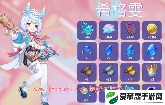 原神希格雯等级突破材料一览