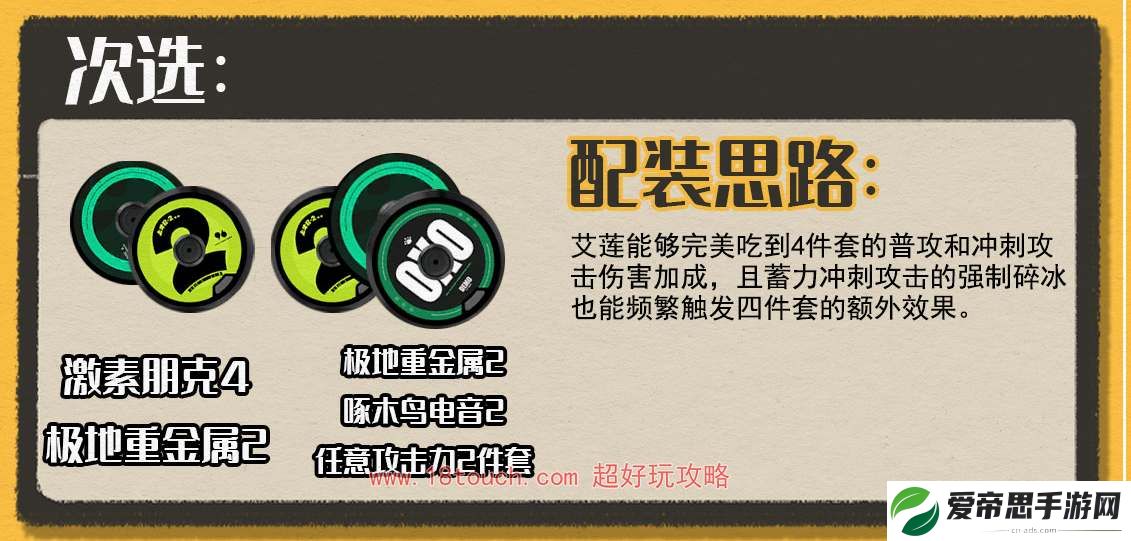 绝区零艾莲乔驱动盘搭配攻略