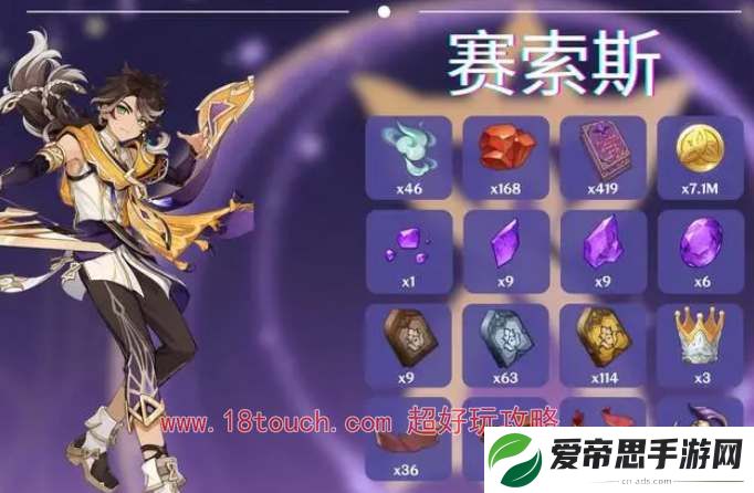原神赛索斯突破材料汇总