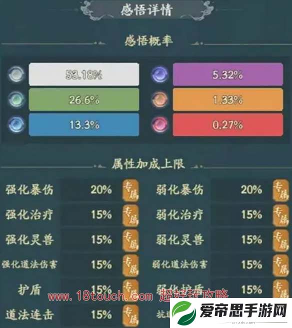 寻道大千天地法则玩法攻略