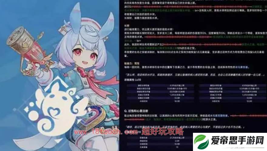 原神希格雯是四星还是五星