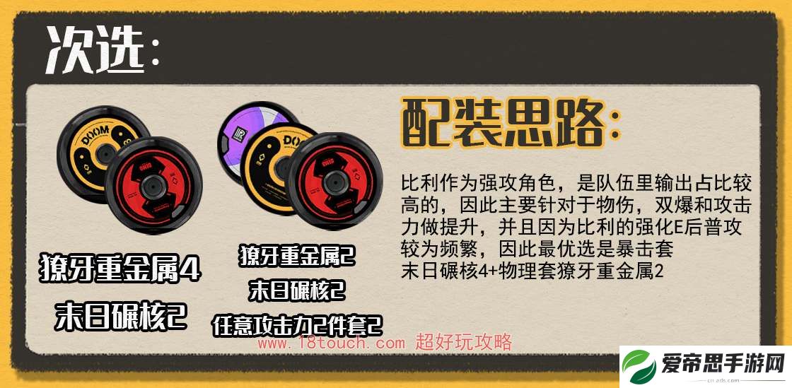 绝区零比利驱动盘属性搭配攻略