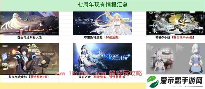 碧蓝航线国服七周年庆活动时间