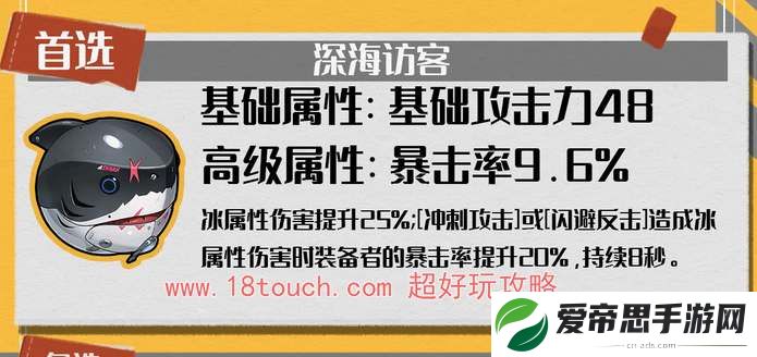 绝区零艾莲乔音擎搭配推荐