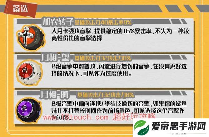 绝区零艾莲乔音擎搭配推荐