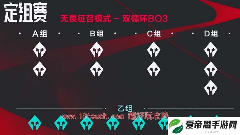 英雄联盟2024lpl夏季赛赛制规则一览