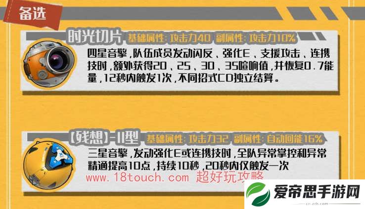 绝区零女仆丽娜音擎选择攻略