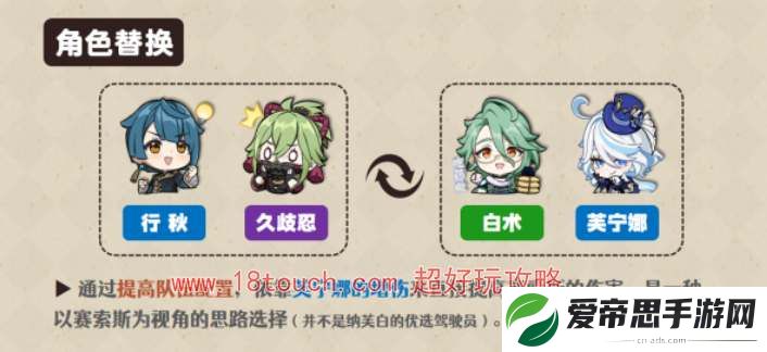 原神赛索斯阵容配队攻略