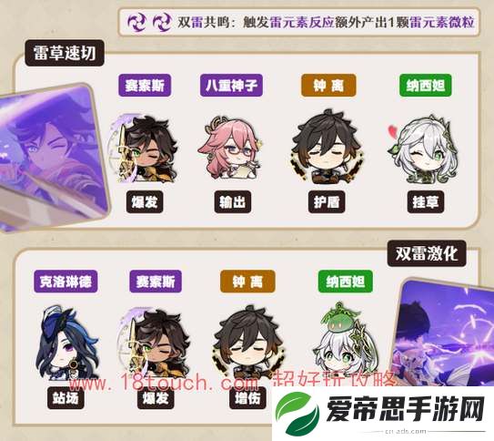 原神赛索斯阵容配队攻略