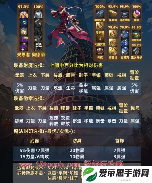 地下城与勇士起源漫游枪手毕业武器是什么