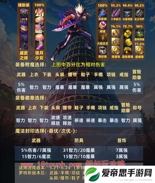 地下城与勇士起源鬼泣毕业武器选什么好