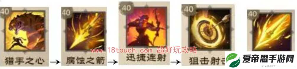 塔瑞斯世界游侠狩猎输出手法攻略