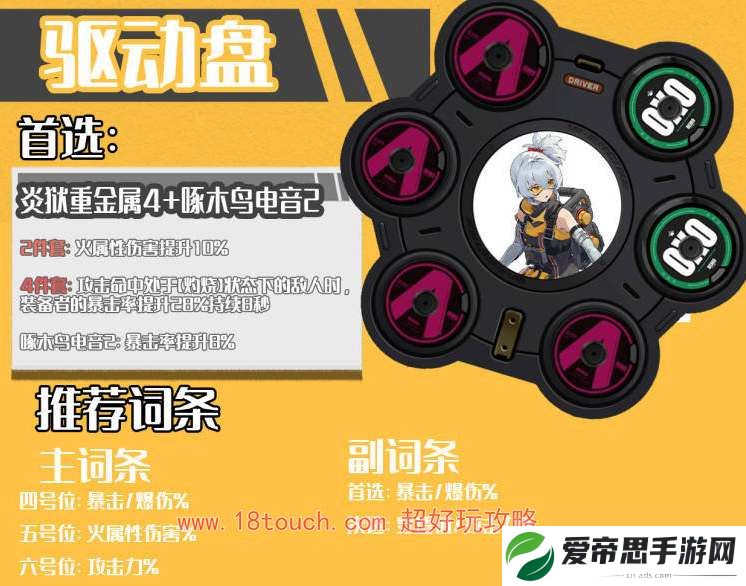 绝区零11号驱动盘搭配攻略