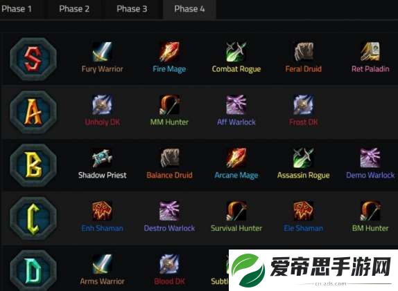 魔兽世界国服巫妖王之怒职业推荐