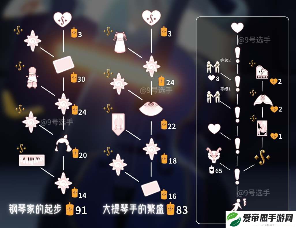 光遇新季节协奏季先祖兑换图预览