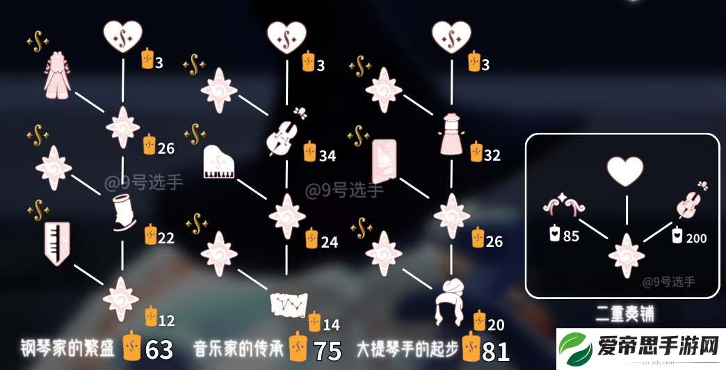 光遇新季节协奏季先祖兑换图预览