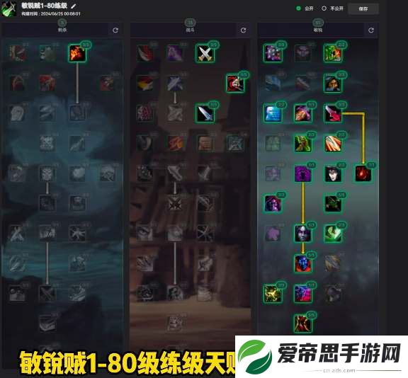 魔兽世界巫妖王之怒盗贼种族天赋推荐