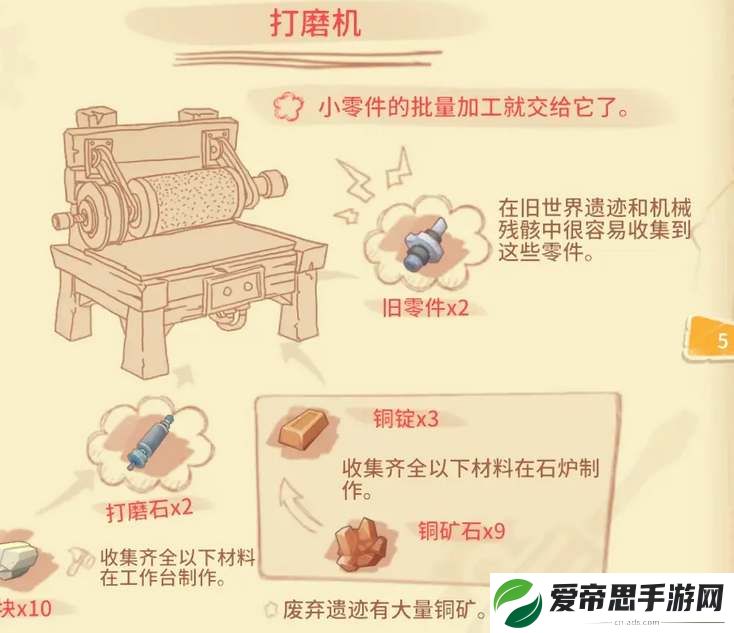 波西亚时光旧零件在哪里多