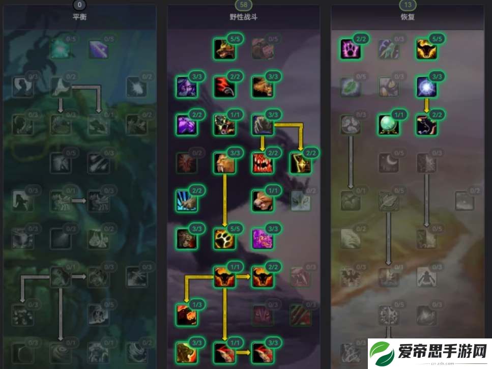 魔兽世界巫妖王之怒德鲁伊种族天赋推荐