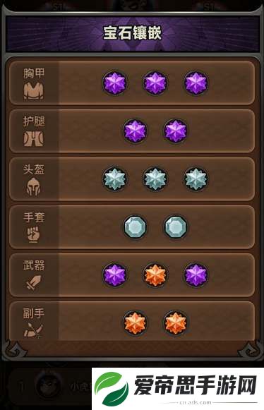 迷雾大陆电旋风野蛮人流派搭配攻略