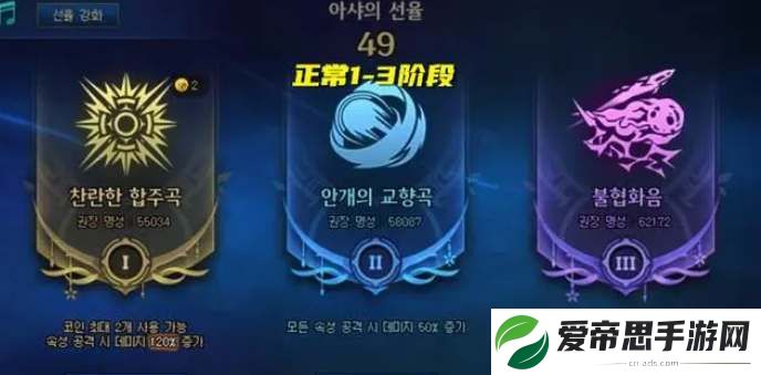 dnf苏醒之森军团副本名望要求