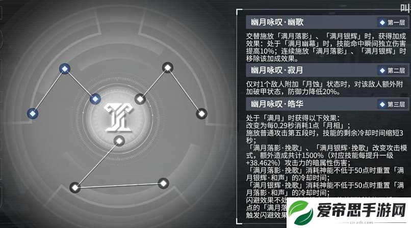 深空之眼幽月塞勒涅刻印搭配推荐