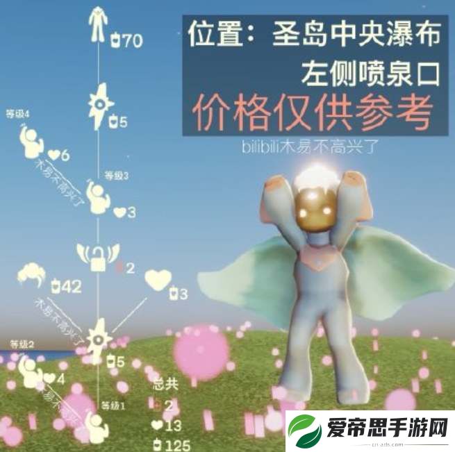 光遇7月25日复刻先祖攻略2024