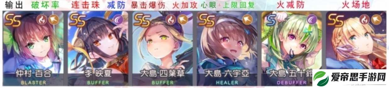 炽焰天穹火队配队攻略