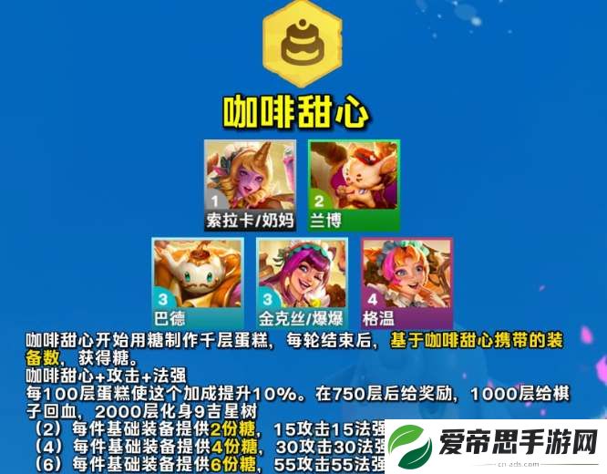 云顶之弈s12咖啡甜心羁绊介绍
