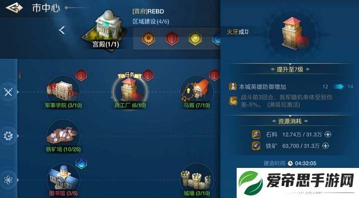 世界启元生产力如何快速提升