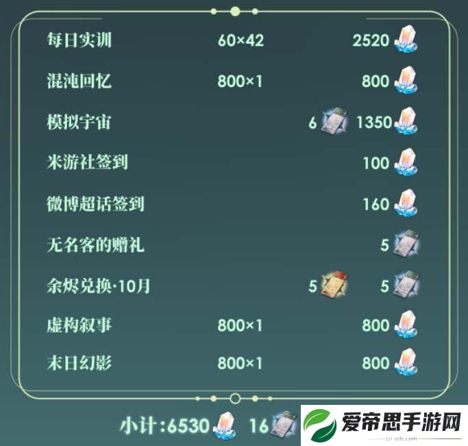 崩坏星穹铁道2.5可获取星琼数量统计