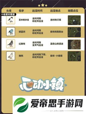 心动小镇五子雀在哪里出现