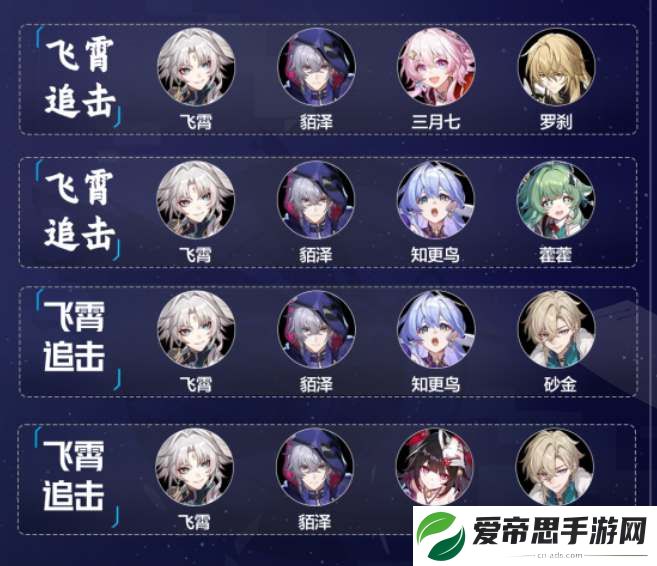 崩坏星穹铁道貊泽追击队阵容配队攻略